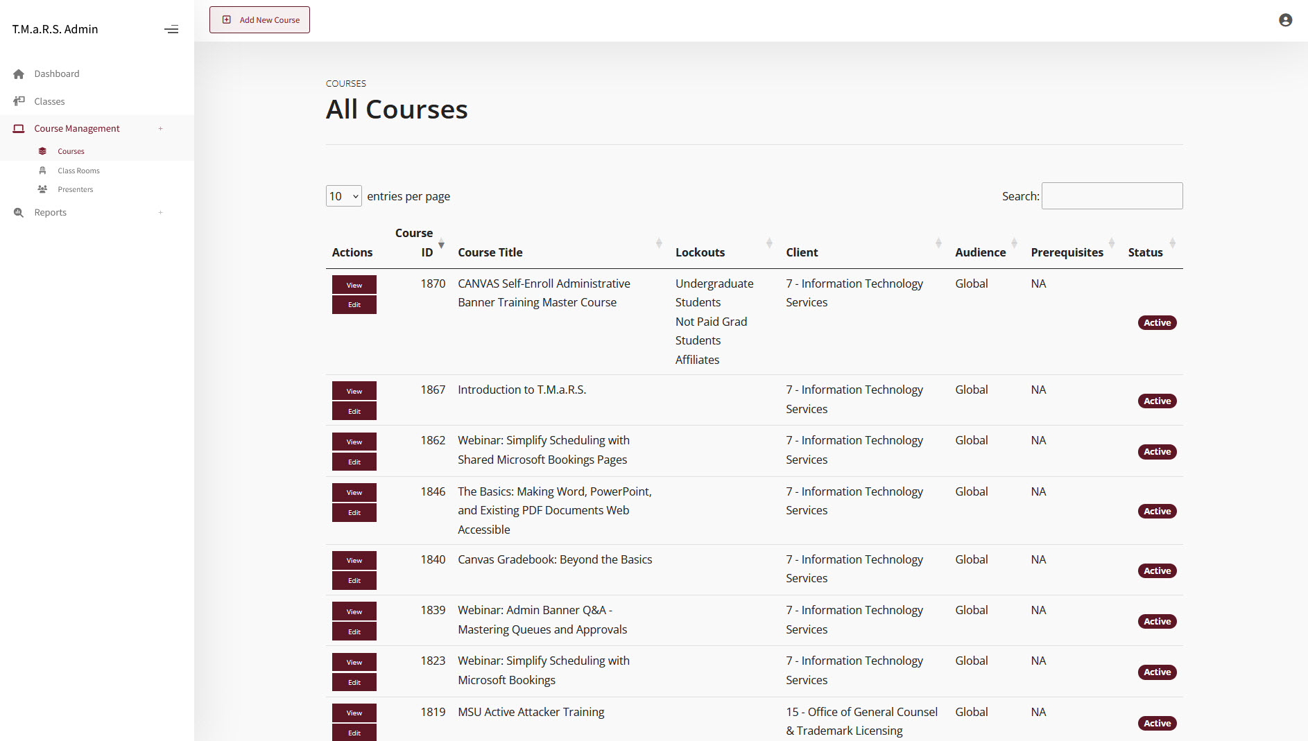 All Courses