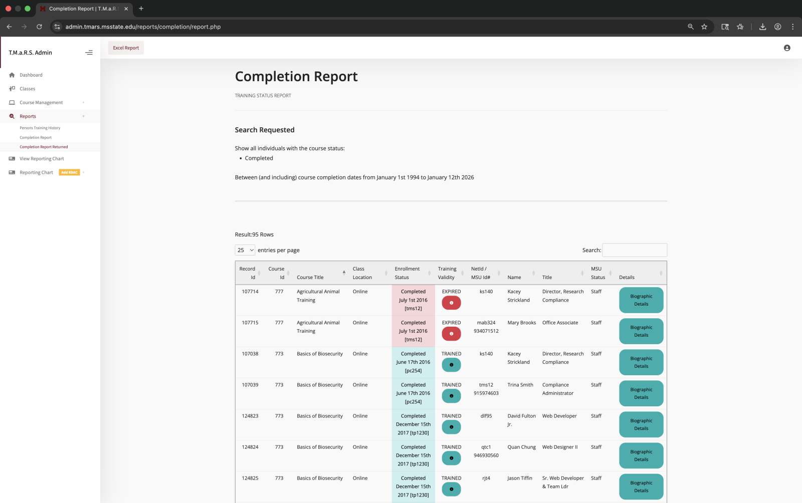 Completion Report Carousel 1