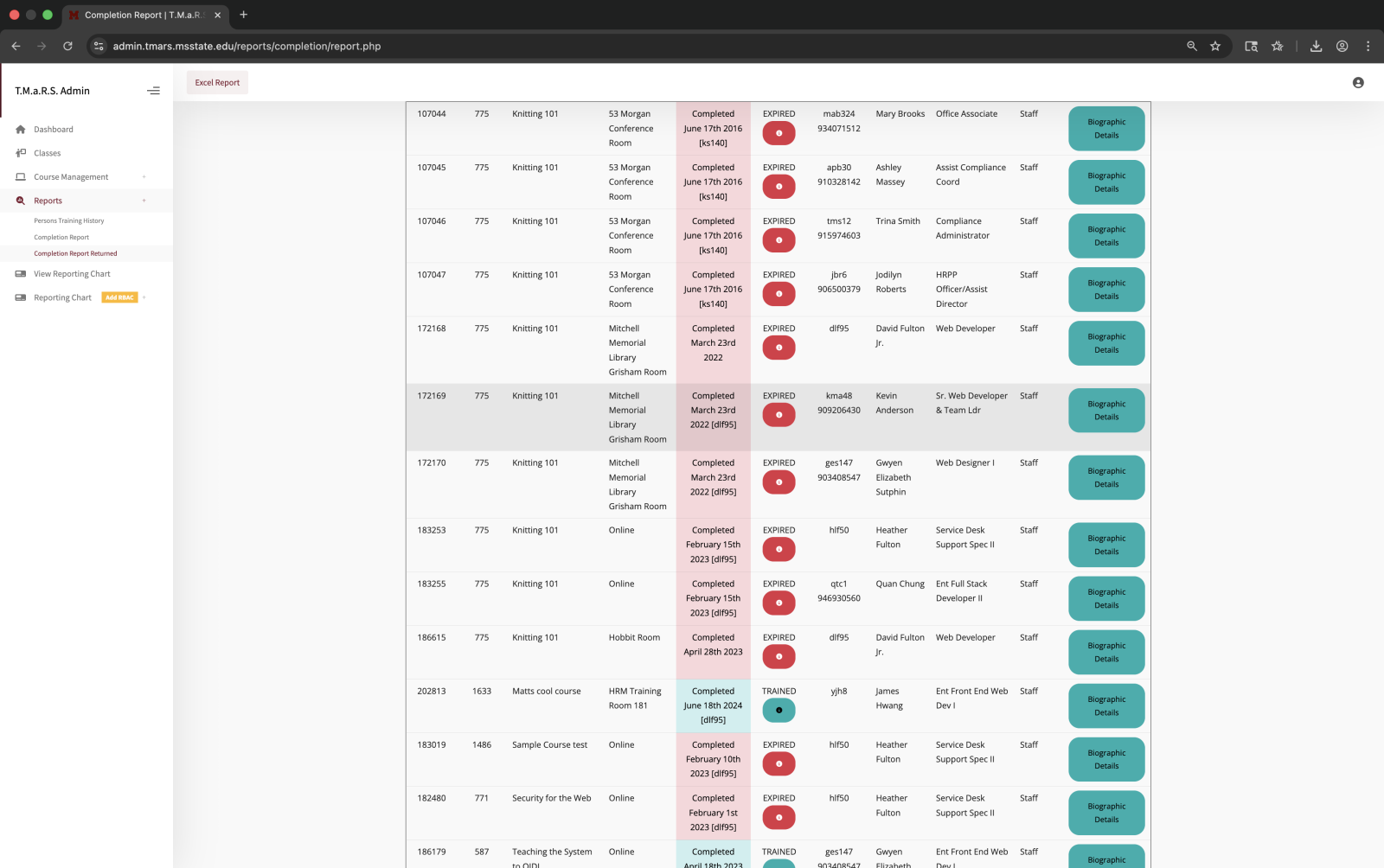 Completion Report Carousel 3