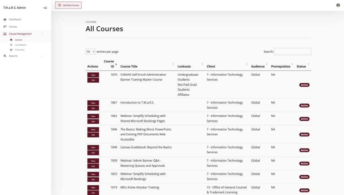 All Courses